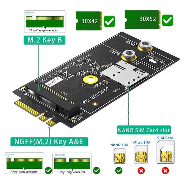 M.2 Key B - A+E-adapteri NANO SIM -korttipaikalla 3G/4G/5G-moduulille