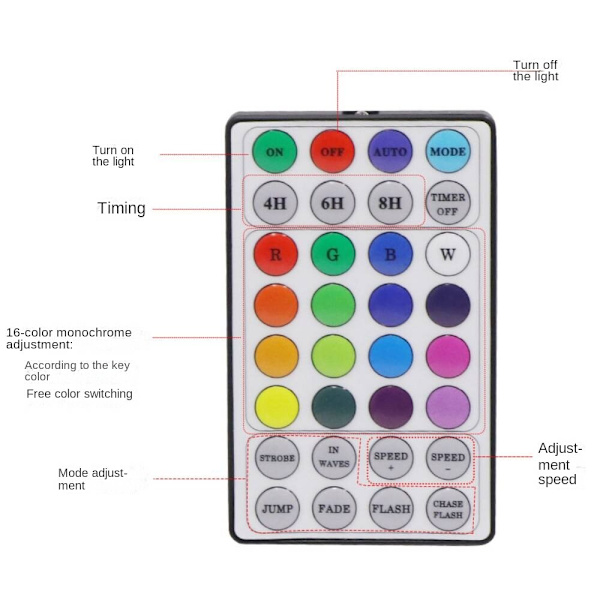Camping Symphony Flow Water Light String, Mobile APP Colorful Bluetooth APP