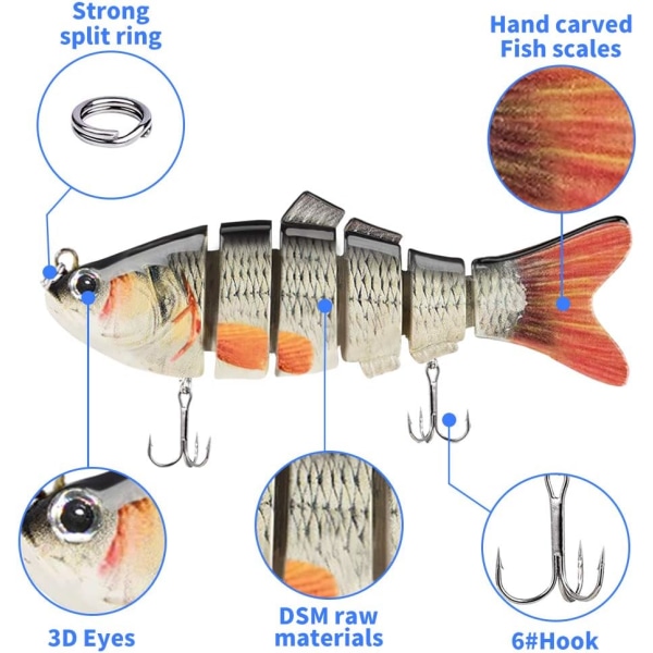 Fiskedrag för basöring 97 mm multi simbeten Långsamt sjunkande bioniska simbasbeten Naturtrogna fiskebeten, 3-pack (paket med 3-C)