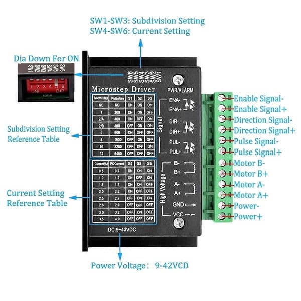 TB6600 4A 9-42V Stepper Motor Driver CNC Controller, 32 underopdeling opgradering Nema Tb6600 enkeltakse hybrid stepmotor
