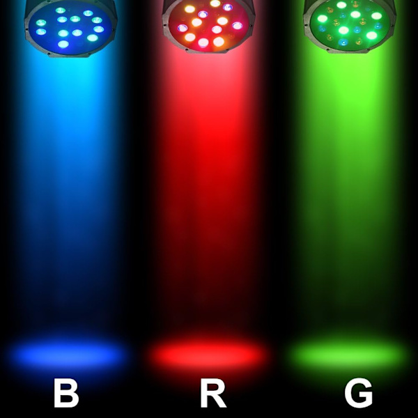 Scenljus DJ Disco Light 18W LEDs RGB 9 Modes Pa