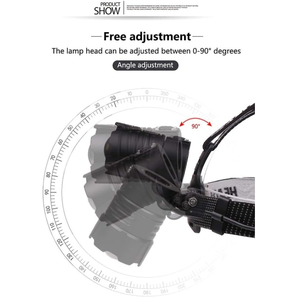 Kraftfull pannlampa, uppladdningsbar USB -huvudlampa, Xhp70 Ultra kraftfull LED 3 lägen Zoombar belysning Pannlampa för arbete, camping, fiske