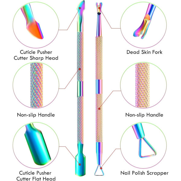 Cuticle Pusher Remover Cutter Nipper Sax Pusher Skalare Scraper Dead Skin Clipper Manikyr Pedikyrverktyg (färgglada)
