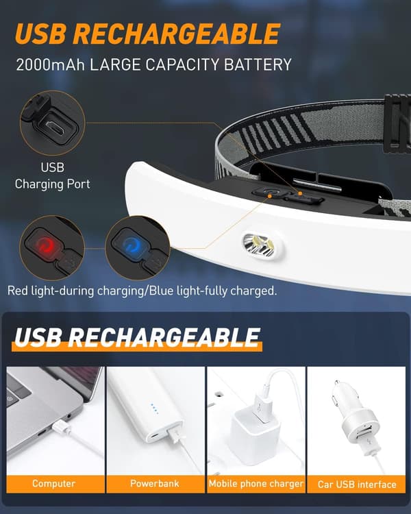 Oppladbar hodelykt, 6 lysmoduser 90° justerbar, 2000mAh