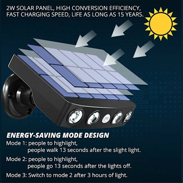 2 ST Solar utomhusljus, Solar rörelsesensor Säkerhetsvägglampa