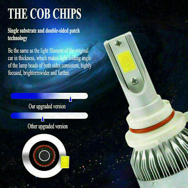 1 par 9005 H10 HB3 COB LED-strålkastarsats Glödlampor 1800W 270000LM 60