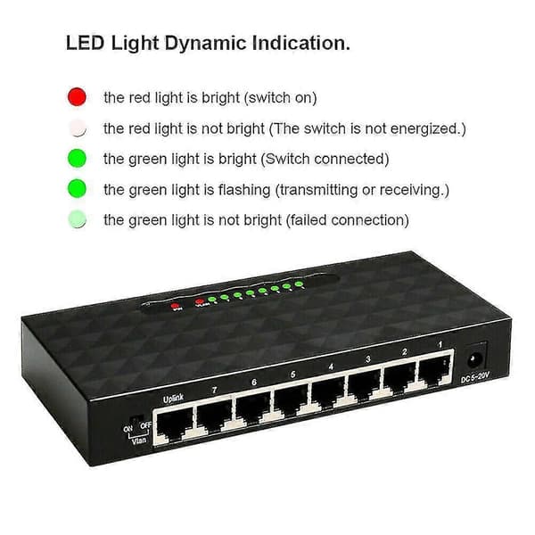 USB Mini LAN PoE Ethernet Nettverksbordbryter 8 Port 10 100 Mbps