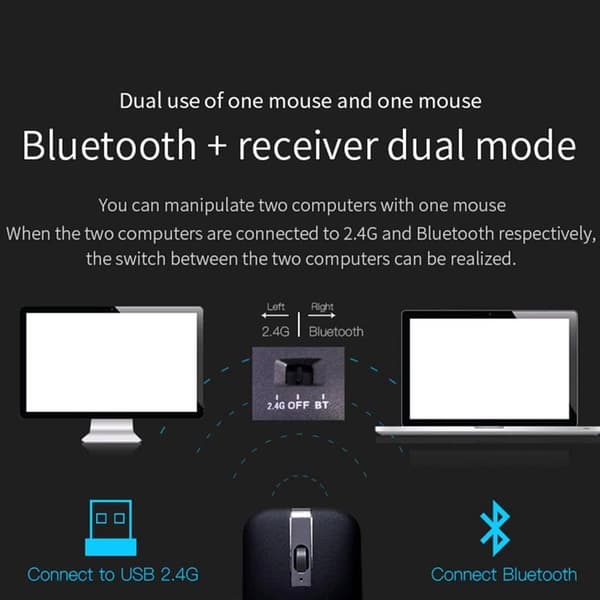 Trådløs Bluetooth-mus til bærbar computer