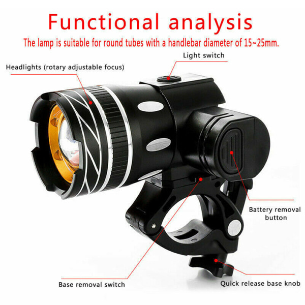 USB genopladeligt sæt Cykel Front LED Zoombar pandelampe Lampe Genopladelig as show