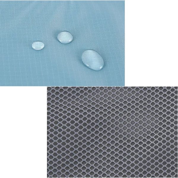 Hög kapacitet utomhus flickasminkväska Deep Blue