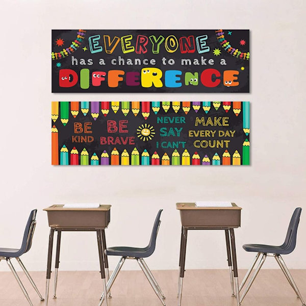 Banner och affischer Growth Mindset STYLE2 STYLE2 Style2