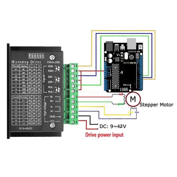 TB6600 4A 9-42V Stepper Motor Driver CNC Controller, 32 underopdeling opgradering Nema Tb6600 enkeltakse hybrid stepmotor