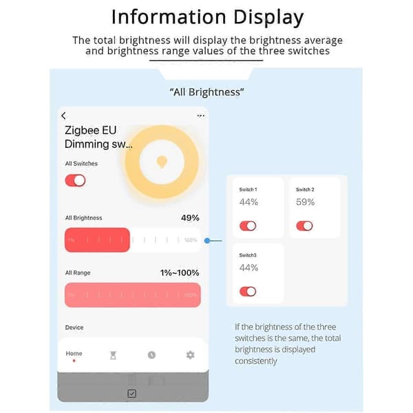 Tuya Zigbee 3-gjengs dimmebryter Tuya/Smart Life APP fjernkontroll US EU standard bryter prosentkontroll (B)
