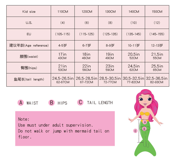 Uimapuku lapsille, kolmiosainen uimapukubikini 120