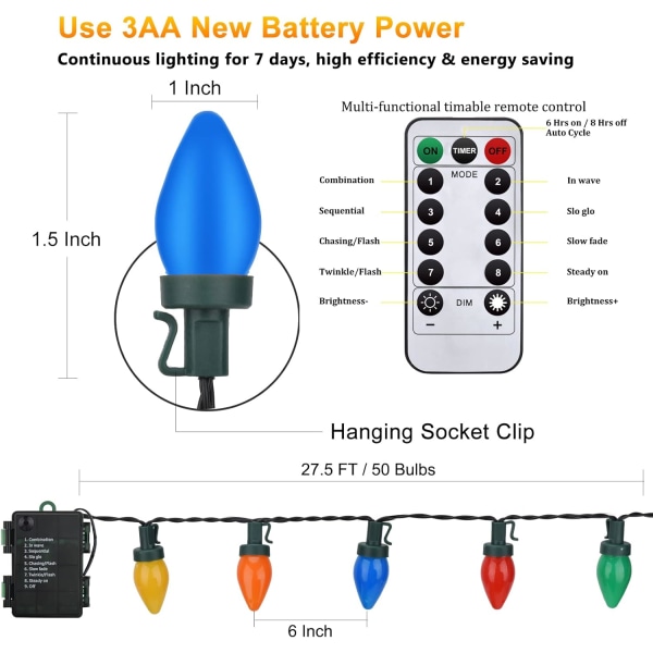 C7 Julelys 25FT - 50 fargerike LED-lamper - Multifunksjonell fjernkontroll