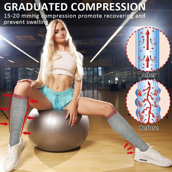 Kompresjonsstrømper med glidelås 15-20 mmHg for kvinner og menn, Knehøye Åreknuter med åpen tå Strømper for ødem, Hovne（grå, Stor-X-stor ）
