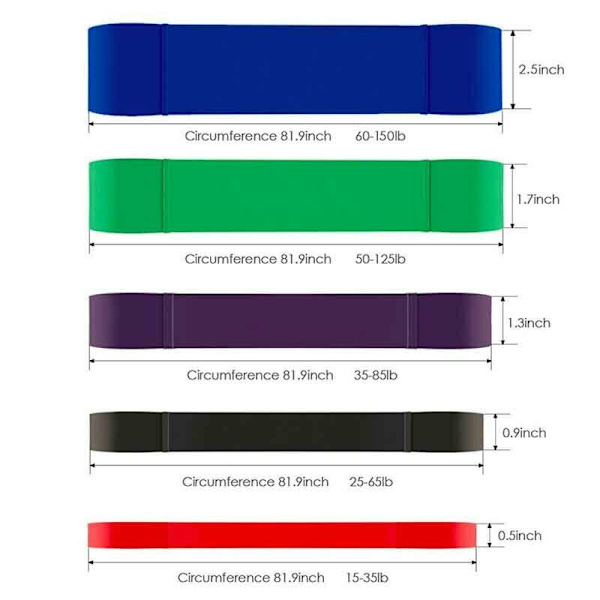 Resistance Bands Latex Loop Pull Up Assist Band Övning Black 25-65lb