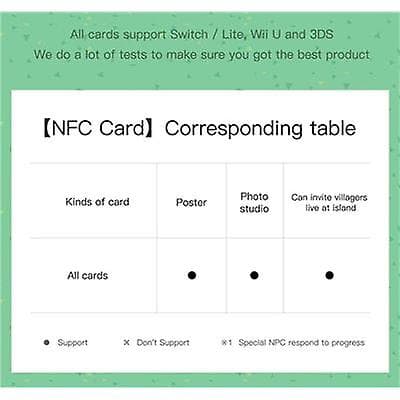 3 stk. NFC-spilkort til dyrepasning, kompatibelt med Nintendo Switch Amiibo / Switch Lite / Wii U - Tilfældig