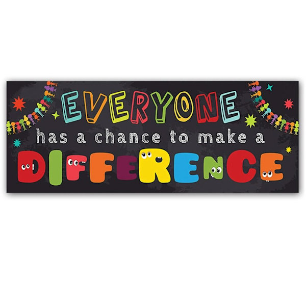 Banner och affischer Growth Mindset STYLE2 STYLE2 Style2