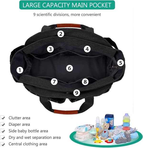 Baby Stelleveske, Multifunksjonell Vanntett Baby Skift