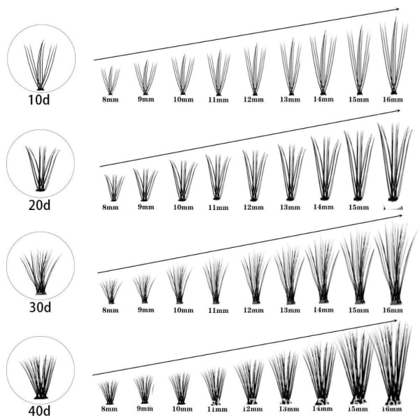 5 rækker individuelle vipper Naturlige Bløde 14MM 14mm40D