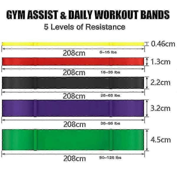 Set med 5 Pull Up Resistance Band - Hjälpband för träning, styrka, tyngdlyftning och powerlifting - Stretch, rörlighet, assistans