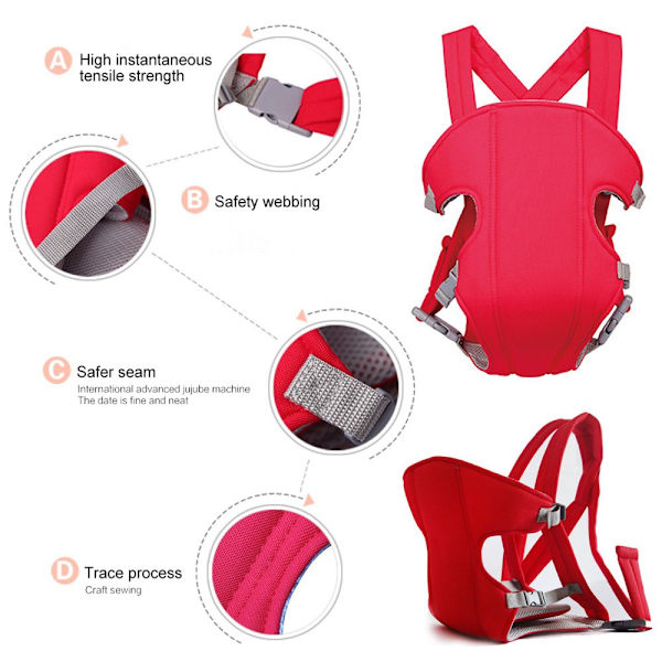 Baby Wrap Sling Ryggsäck MÖRKBLÅ