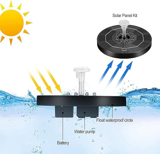 Solardriven fontän för trädgård, solfontänpump med 6 munstycken
