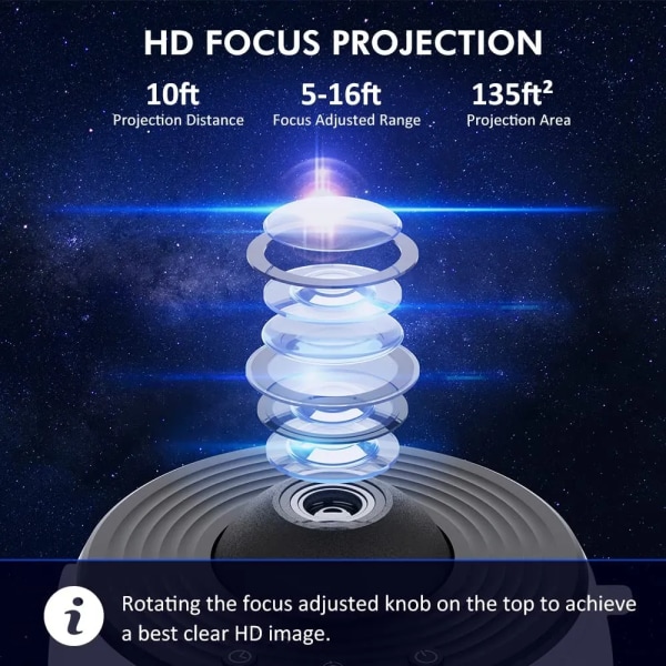 Ny 13-i-1 Planetarium Galaxy Stjerneprojektor Natlys HD Stjerne Aurora Projektorlampe til Børn i Soveværelset Hjem Fest Dekoration