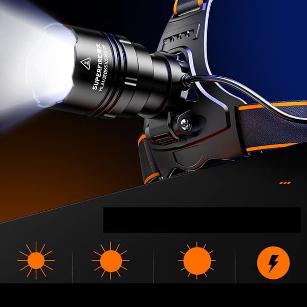 15W tehokas otsalamppu, USB ladattava LED-otsavalaisin 40*55mm