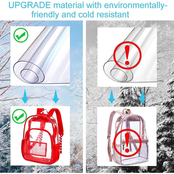 AGSDON läpinäkyvä reppu, kestävä läpinäkyvä kirjalaukku, läpinäkyvät PVC-reput naisille ja miehille