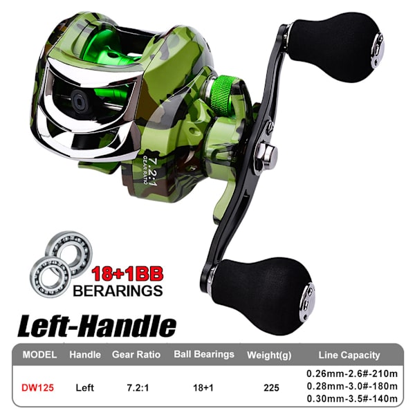 Spinnehjul - Ultralet fiskehjul 18+1 lejer, holdbare og korrosionsbestandige lejer - Kraftfulde hjul Left Hand
