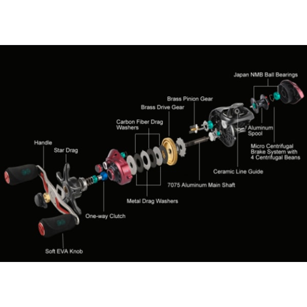 Serie 7.2:1 Baitcasting Reel Centrifugal Brake System