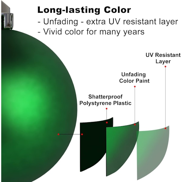 Emerald Green 4,0" stora julkulor - julgransprydnader
