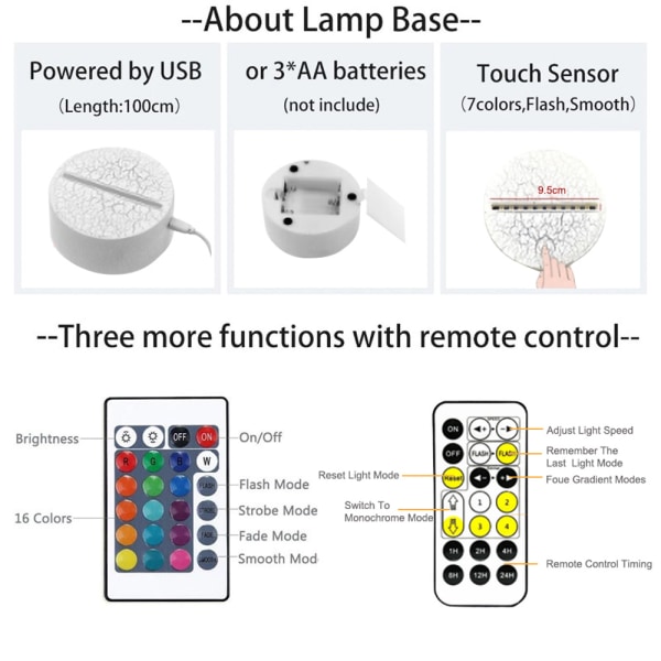 LED Pikachu Pocket Series Natlampe Visuel Sengelampe Søvn Hjælp