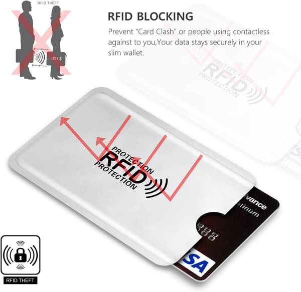 12-pack Plånbokskortsskydd Anti-RFID Bedrägeri Bankkortfodral Myra