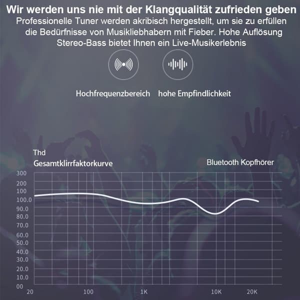 Hörlurar-Bluetooth Bone Conduction Hörlurar Trådlös Bone Conduction