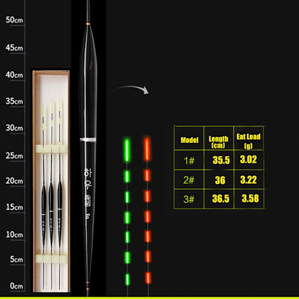 Fishing Lure Floats Bobbers Light Stick Floats RÖD 3