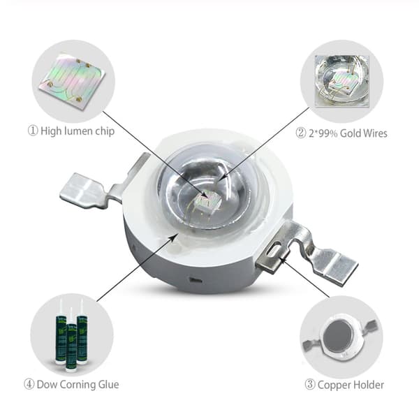 100 st LED-chips 1W LED SMD Pärlchip Glödlampa Armatur Ac