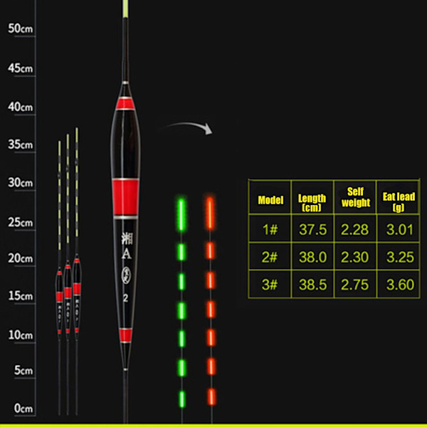 Fishing Lure Floats Bobbers Light Stick Floats RÖD 3