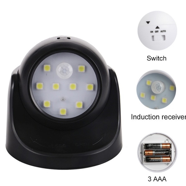 360° roterbart LED-infrarött induktionsljus för människokroppen, liten nig