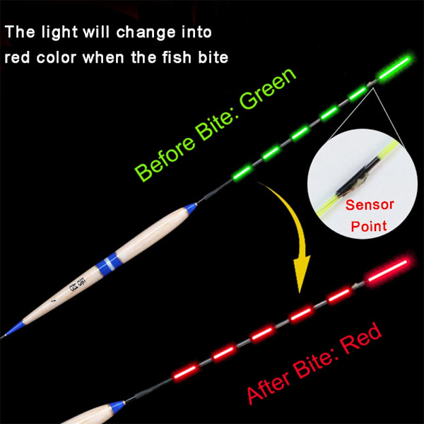 Fishing Lure Floats Bobbers Light Stick Floats RÖD 3