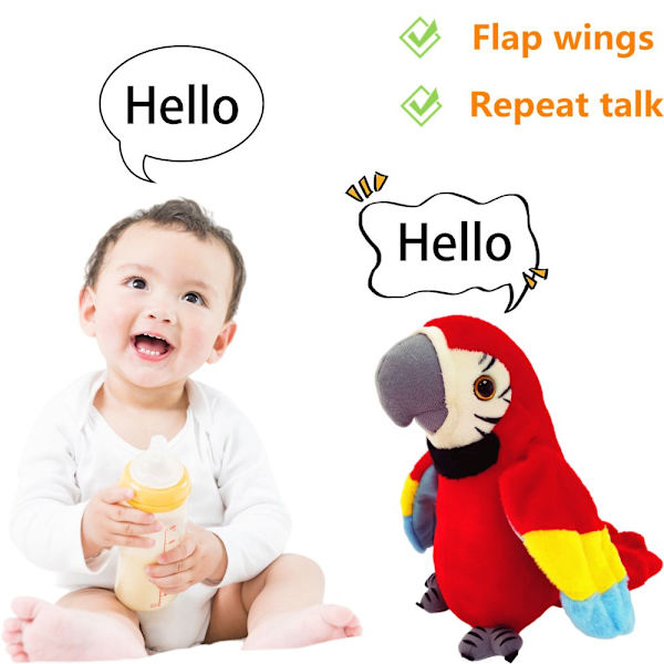 Talking Papegoja Talking Bird GRÖN green