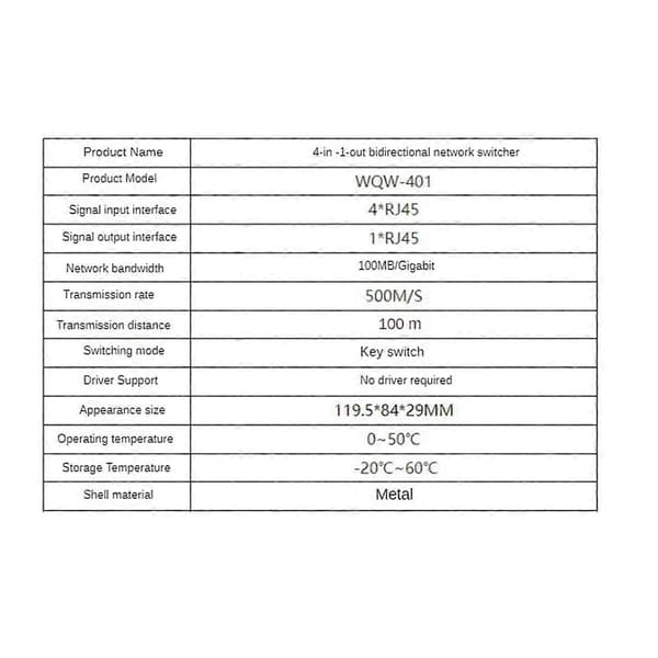 4 ind 1 ud 100/1000Mbps Mini Gigabit Netværksswitch 5 Port Ethernet Switch Internet Splitter Desktop RJ45 Netværksswitch