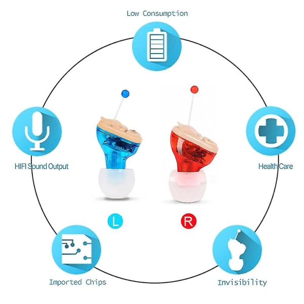 Mini digitalt høreapparat In-ear Usynlig lydforsterker Stemmelyd Seniorer Blue 1Pc