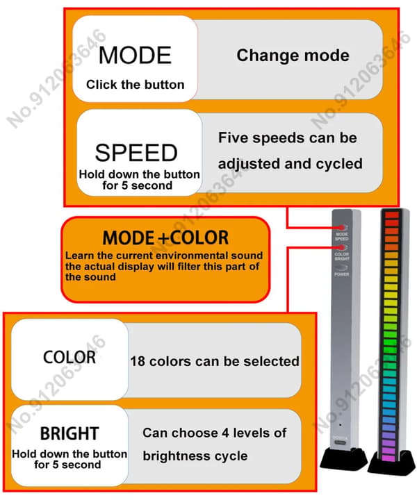 RGB Musik Ljudkontroll LED-ljus Appkontroll Rhythm Lights white