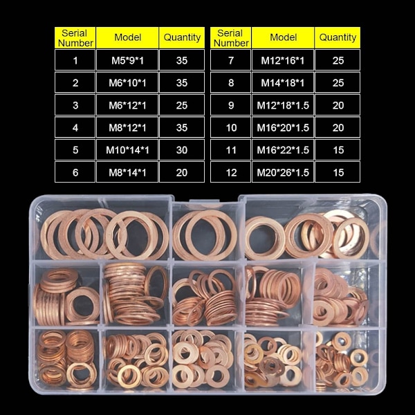 Kopparpackning Koppartätning Solid 300PCS
