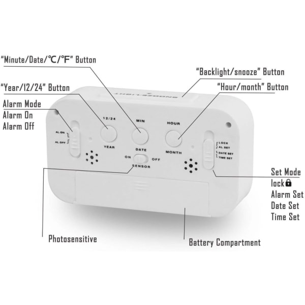 Creative Alarm Clock Morning Snooze Wake Up Clock Väckarklocka LED-bakgrundsbelyst digital display med kalenderdatumvisning Smart indikator (vit)