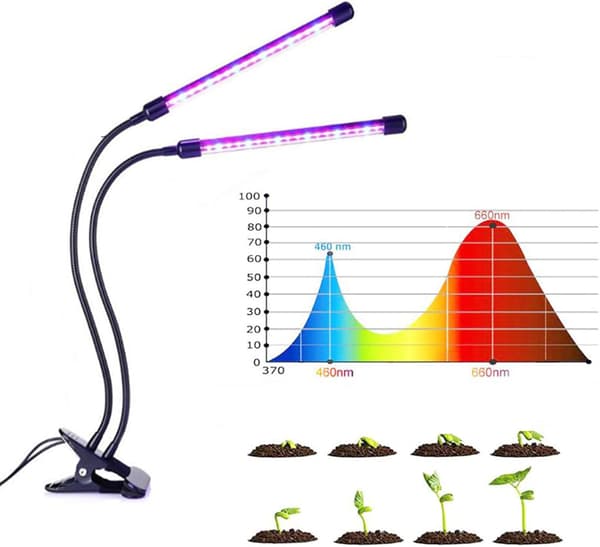 ##/Plantelys & Hagelys, LED-vekstlys, Fullspektrumlys##/