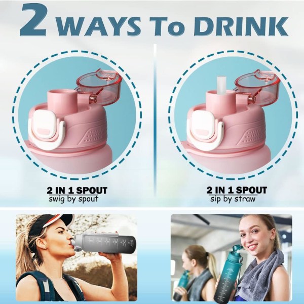 Vannflaske, 1 liter sportsvannflaske med sugerør, tidsmarkør og cover, lekkasjesikker, BPA-fri tritan, giftfri drikkeflaske av plast Rose Pink